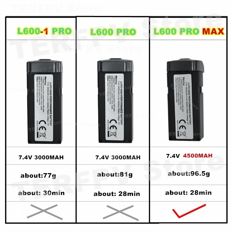7.4 فولت 4500 مللي أمبير بطاري - مراجعة Drone Battery Balance Charger وسعره
